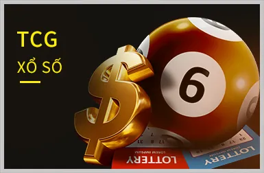 Hoàn trả tiền cược slot